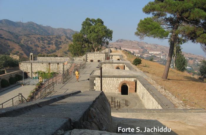 FORTE S. JACHIDDU