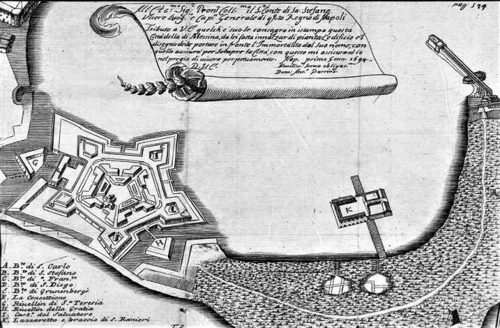 La Cittadella di Messina